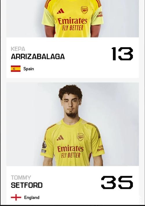 法尔克:阿森纳有意德国门将拉马伊!英媒:枪手已在运作布阿迪! 法尔克:阿森纳有意德国门将拉马伊!英媒:枪手已在运作布阿迪!