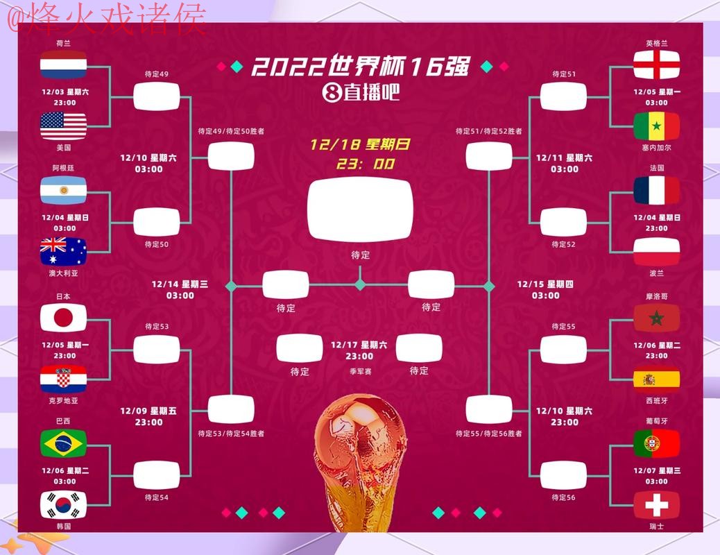 探索世界杯盘口官网最佳选择与策略